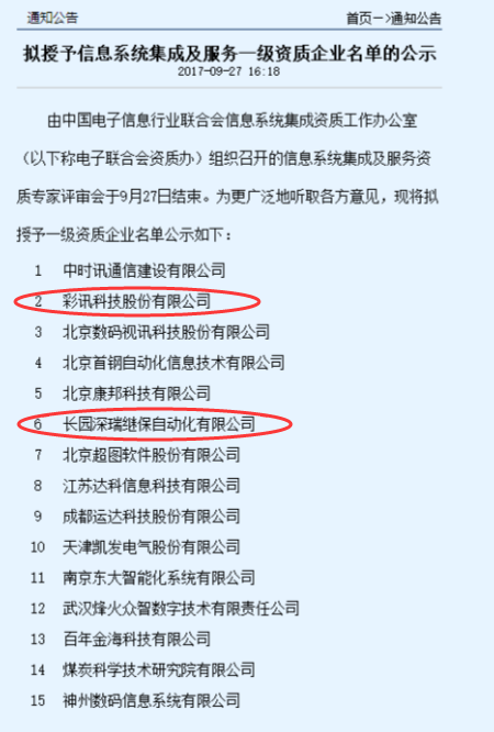 信息系統(tǒng)集成及服務以及資質(zhì)企業(yè)名單公示