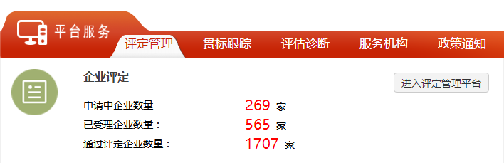 抓緊了！截止目前一共有1707家企業(yè)通過兩化融合貫標(biāo)評定！