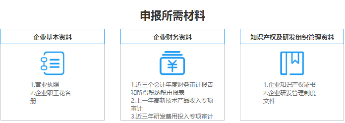 2018珠海高新企業(yè)認(rèn)定申報需準(zhǔn)備的3大類材料