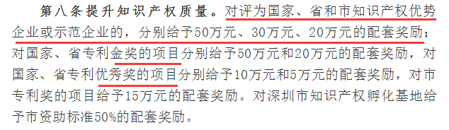 在知識(shí)產(chǎn)權(quán)專利方面拿過這些獎(jiǎng)的寶安企業(yè)可以拿到高達(dá)50萬補(bǔ)貼！