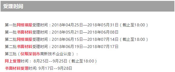 第一批都要結(jié)束了，您還不知道高新技術(shù)企業(yè)培育入庫申請時間？