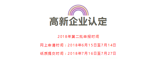 第二批申報高企認定明天開始申報，你準備好了嗎？