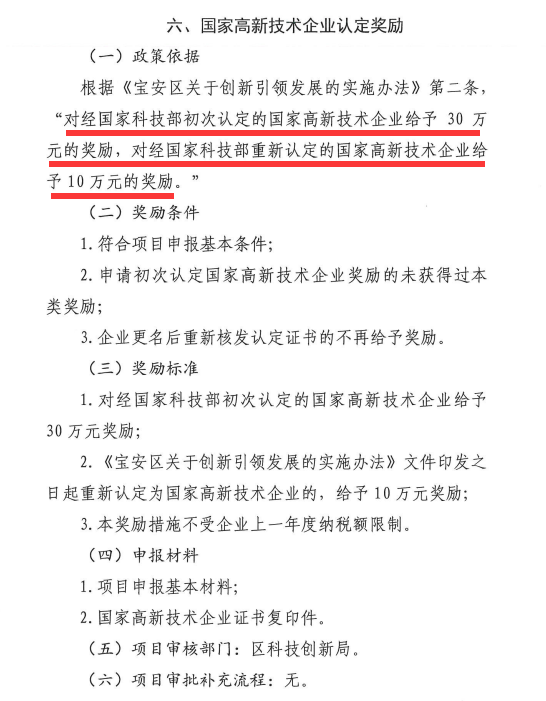 一文盡知寶安區(qū)國家高新技術(shù)企業(yè)認(rèn)定補(bǔ)貼獎勵(lì)條件、標(biāo)準(zhǔn)、材料