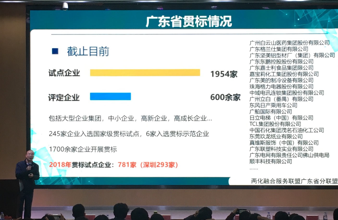 企業(yè)如何加速轉(zhuǎn)型？如何申請兩化融合貫標(biāo)? 深圳邦企信息助力企業(yè)經(jīng)濟發(fā)展